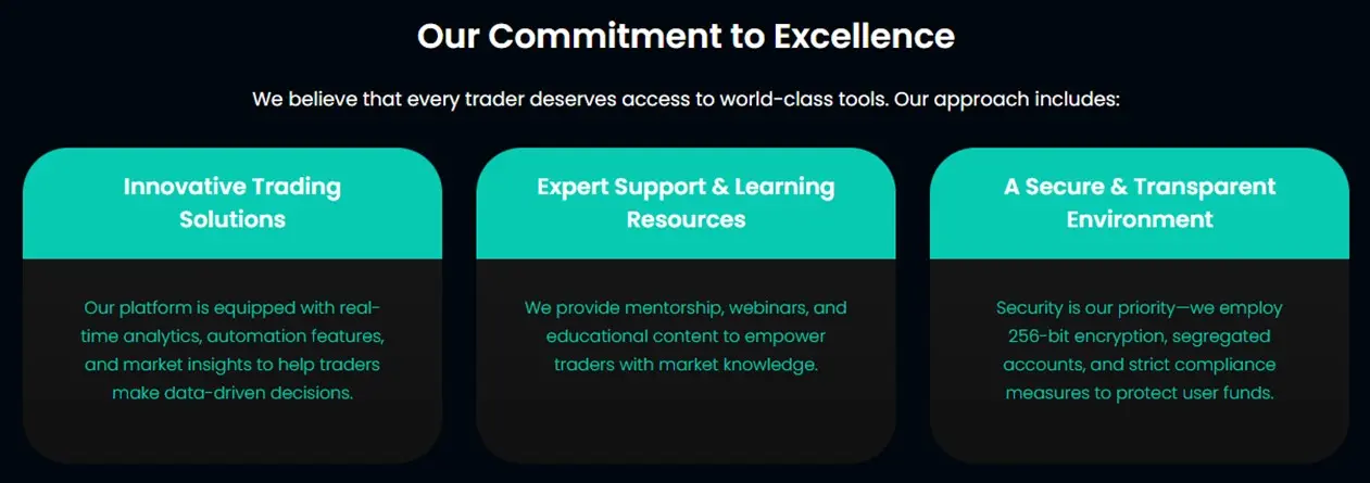 NordaLueur com Review Empowering the Future of Traders